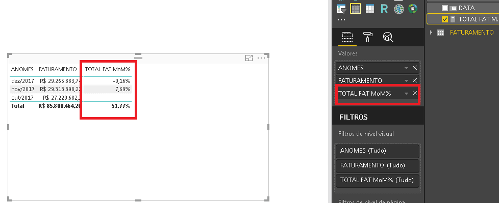Power BI já calculou