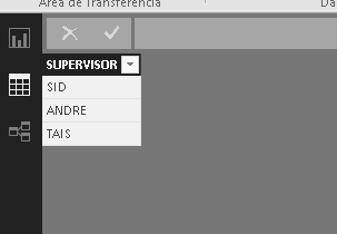  supervisores