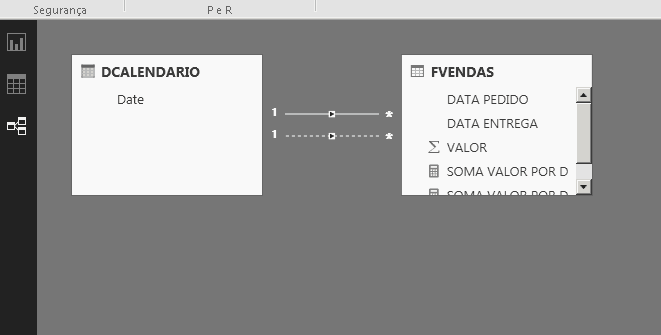Resultado do relacionamento da tabela DAX 