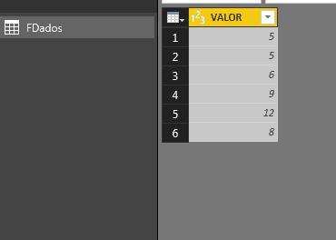 Power BI