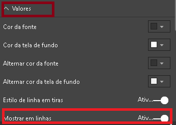 Configuração da matrix power BI