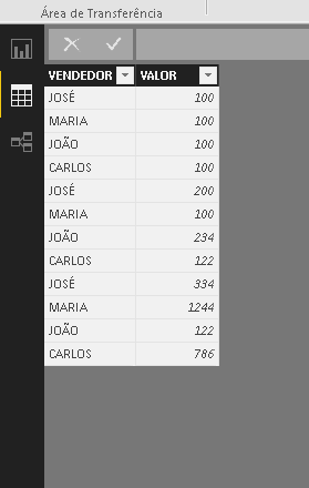 Tabela de exemplo para utilizar swith