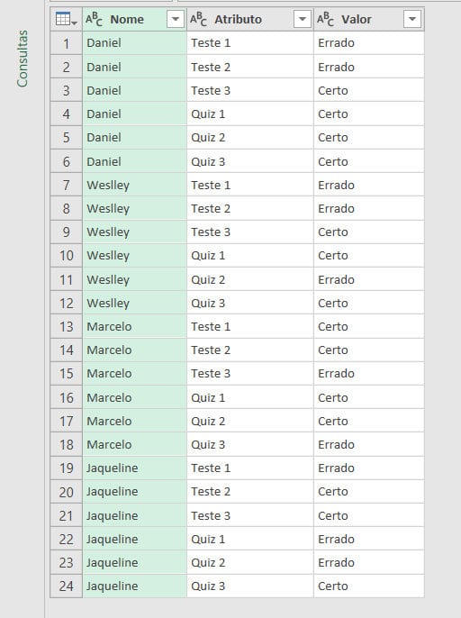 ETAPAS APLICADAS Power Query 01