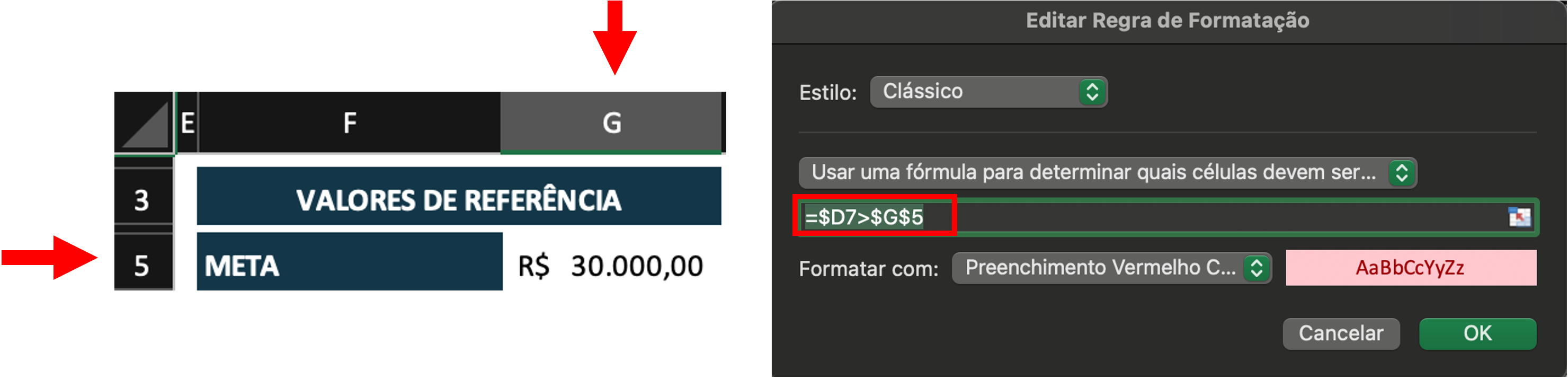 Funcionamento da fórmula para formatação condicional no Excel
